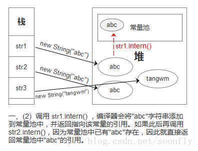 大厂必问的JVM面试题_java_03