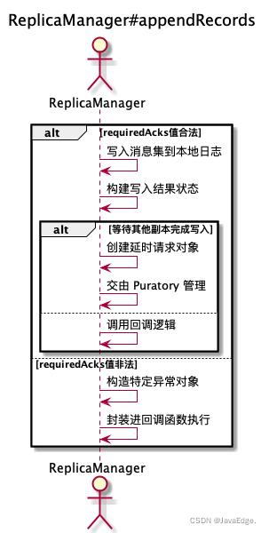 #yyds干货盘点#