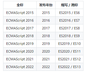 这8个JS