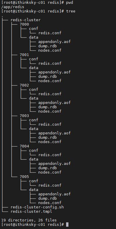 Docker基础：安装Redis