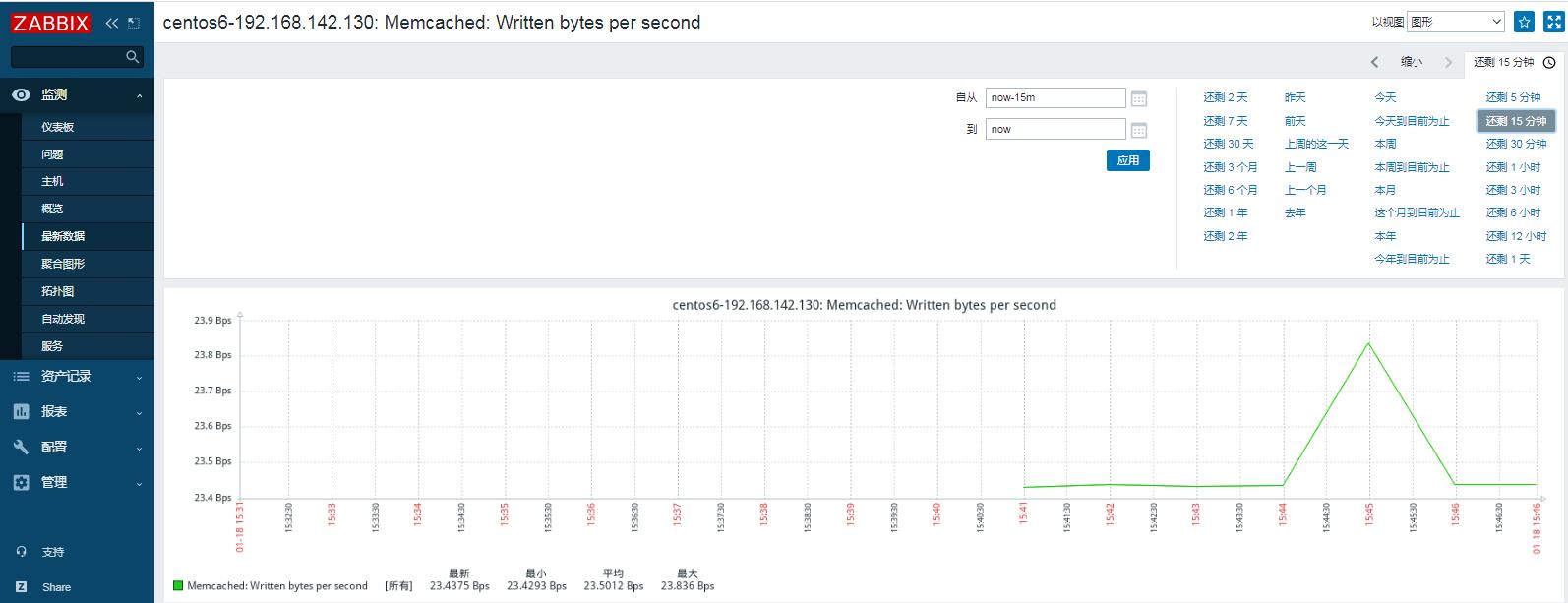 zabbix5.0使用自带模板监控kafka,memcached,Rabbitmq_zabbix_07