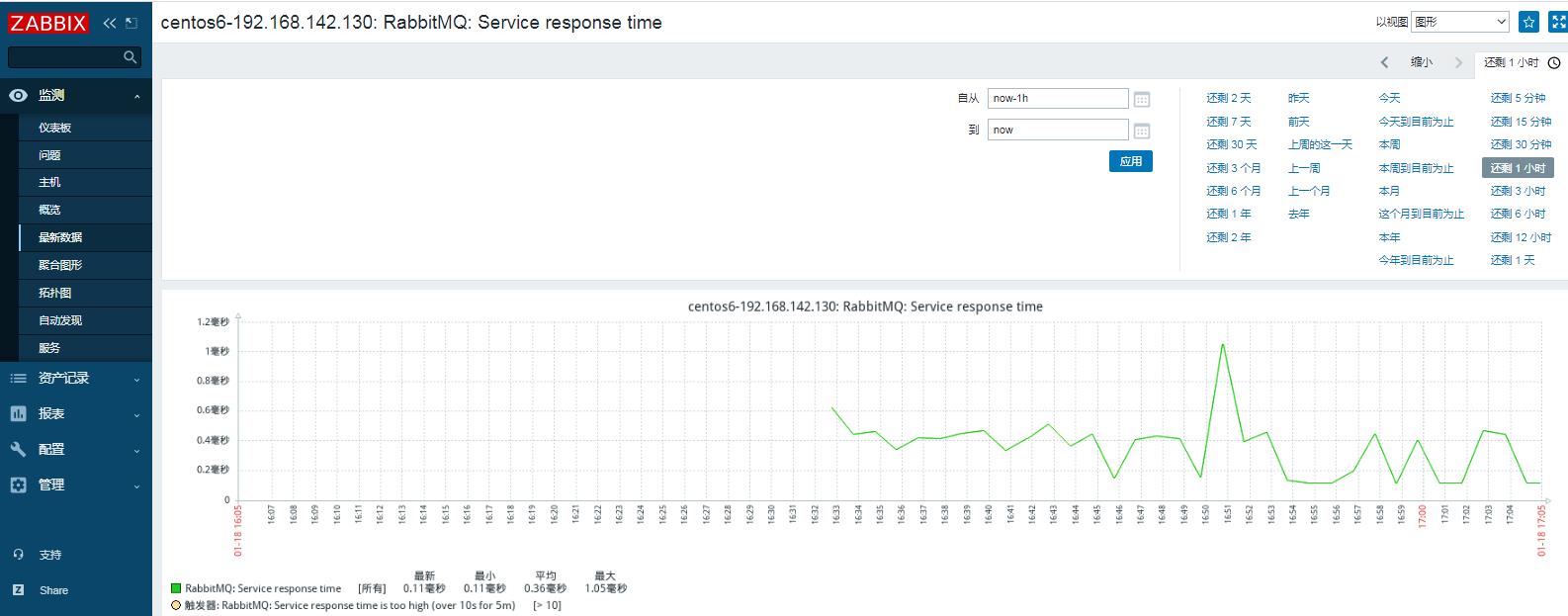 zabbix5.0使用自带模板监控kafka,memcached,Rabbitmq_java_10