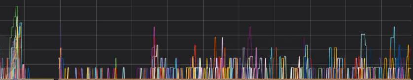 我是Flink，现在"背"感压力~_实时计算_23