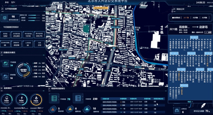 如果有智慧公交可视化平台，《开端》还能无限重启吗？_数据_02