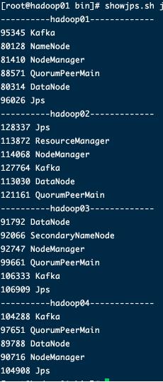 hadoop+zookeeper+kafka集群搭建_vim_11