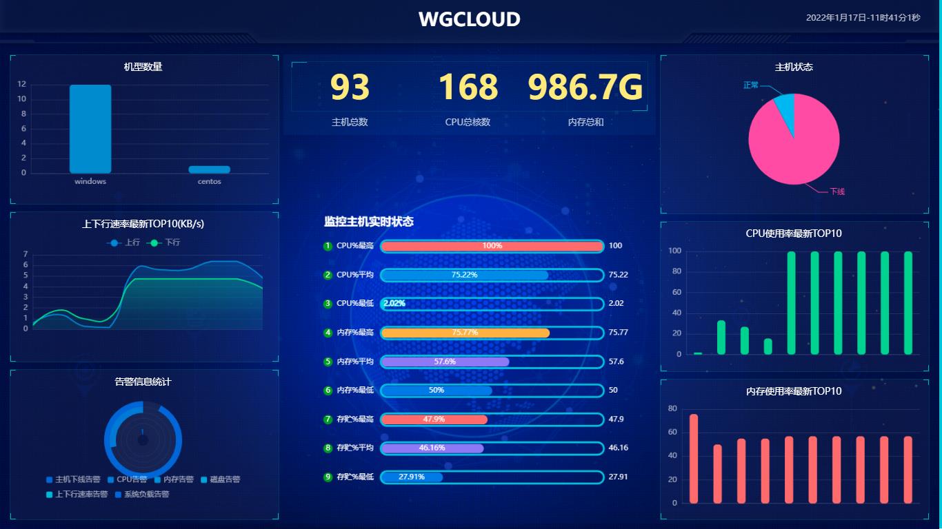 运维同学极力推荐的网络设备管理监测工具——WGCLOUD_自动生成_07