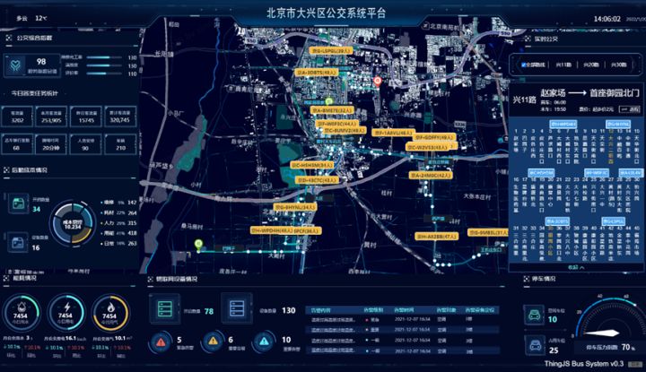 春运回家路，交通可视化为你保驾护航_实时监控_02