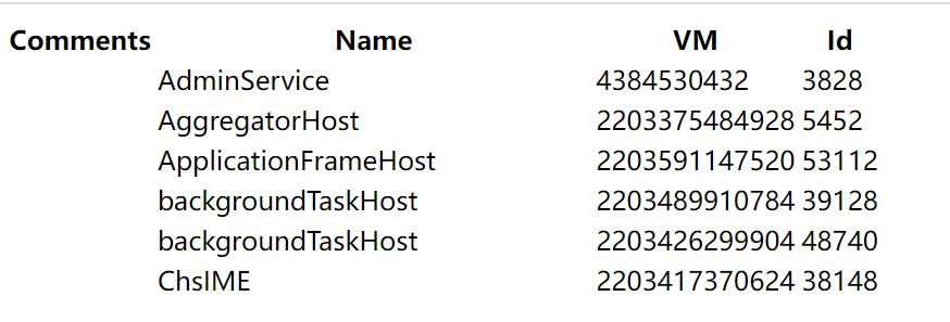 Powershell对象：数据的另一个名称_Powershell_03