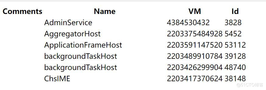 Powershell对象：数据的另一个名称_Powershell_03