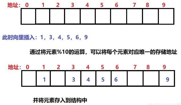 浅谈全方位查找_全方位查找_08