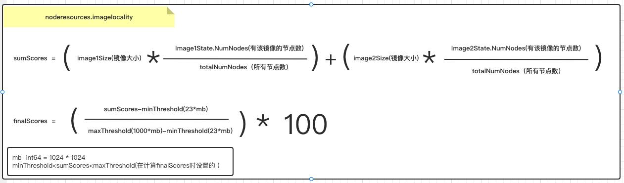 k8s-调度score算法解析_score_02