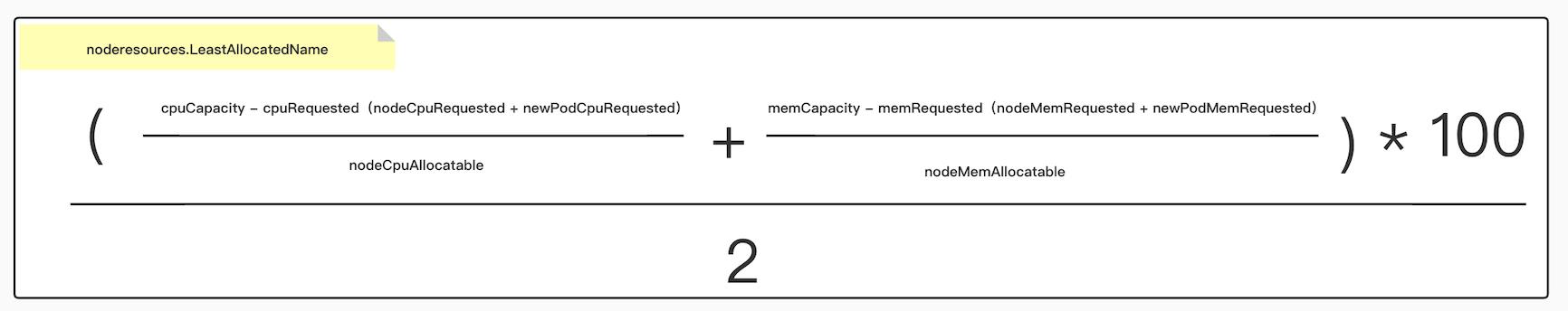 k8s-调度score算法解析_score_04