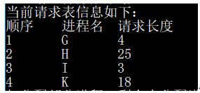 【操作系统】课内实践：内存管理_操作系统_08