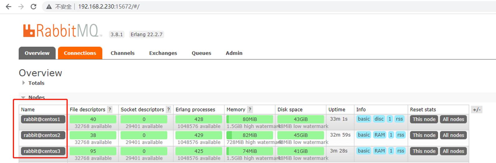 Centos7.9搭建rabbitmq+haproxy+keepalived高可用集群_高可用_05