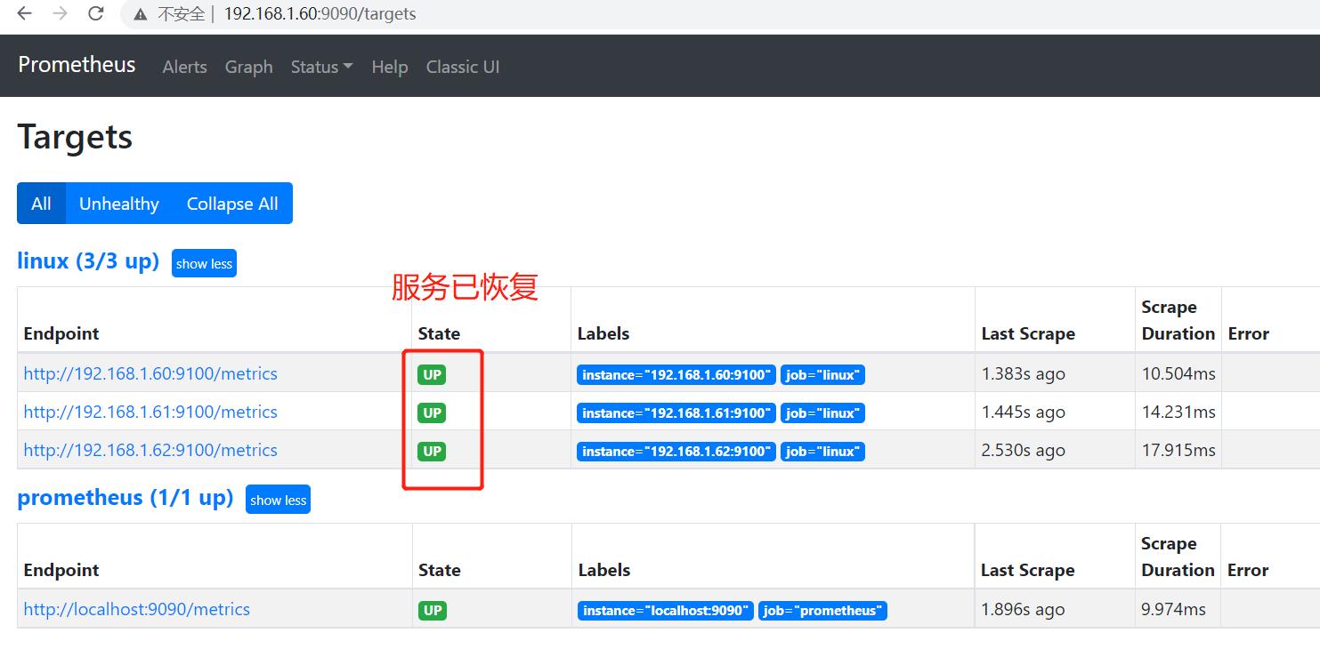 linux安装prometheus+grafana+alermanager_监控告警配置_17