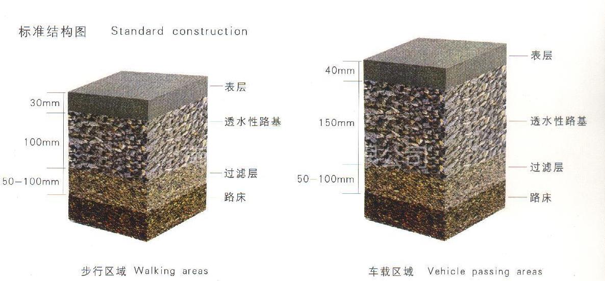 搏动"城市之肾"，可视化突破海绵城市发展困境_数据_03