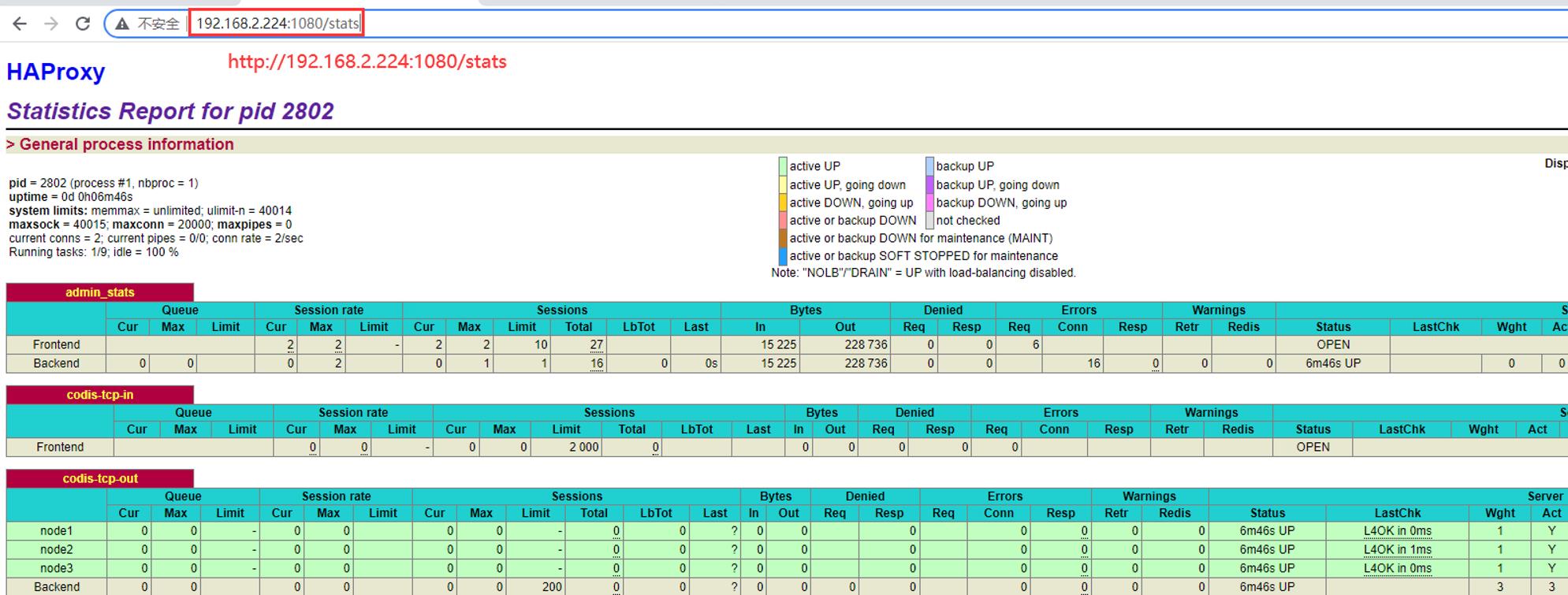 Centos7.9搭建rabbitmq+haproxy+keepalived高可用集群_rabbitmq_15