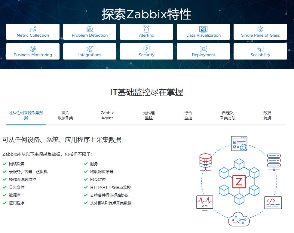 （服务运维）监控服务和Zabbix介绍与安装_运维_04