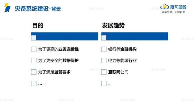 企业如何实现高效灾备切换管理？关键回顾与经验复盘_数据库