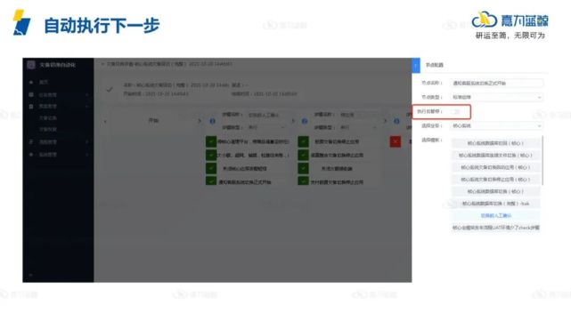 企业如何实现高效灾备切换管理？关键回顾与经验复盘_核心系统_05