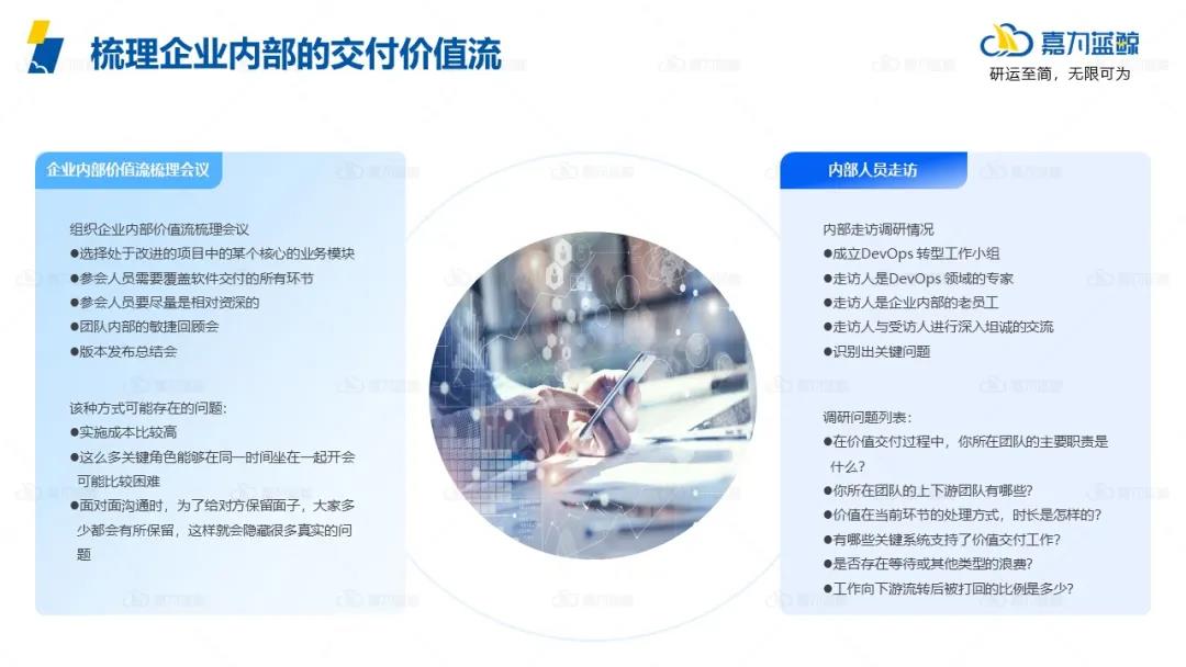 企业该如何解决DevOps转型道路上的常见障碍？_运维_06