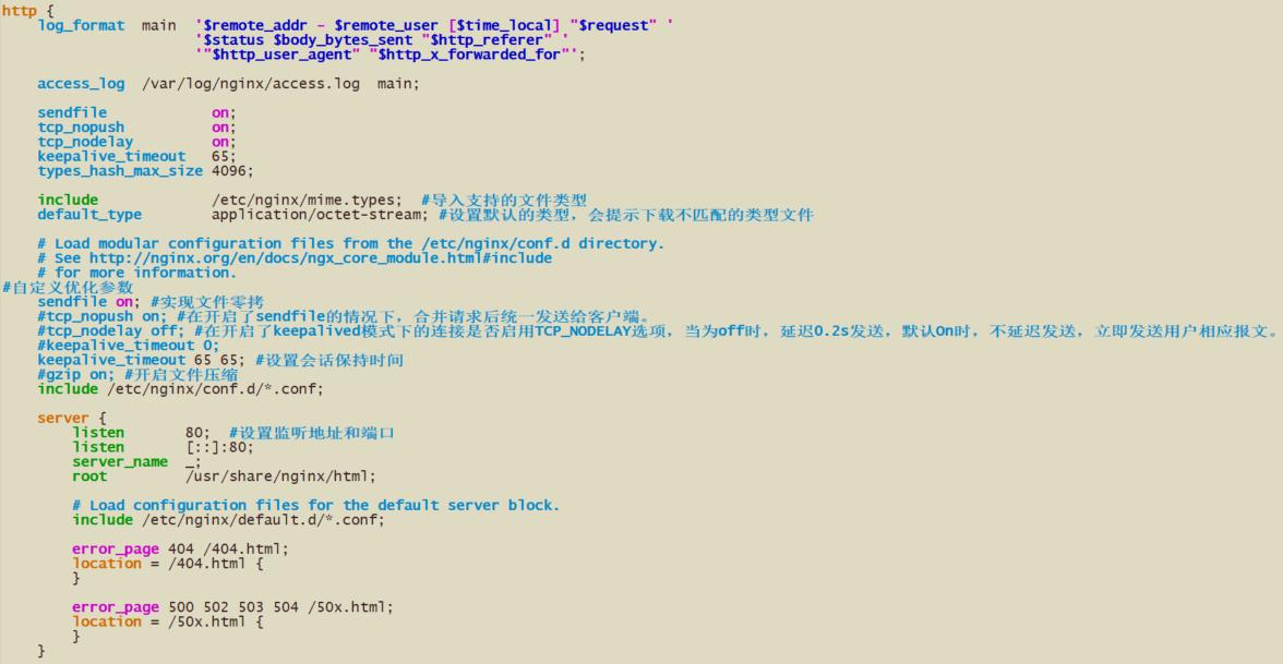 Nginx安装和主要配置文件详解_配置文件解释_06