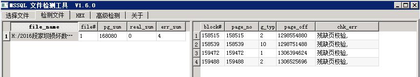 【北亚数据恢复】MSSQL