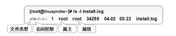 #yyds干货盘点#Linux系统文件权限与归属_可执行_02