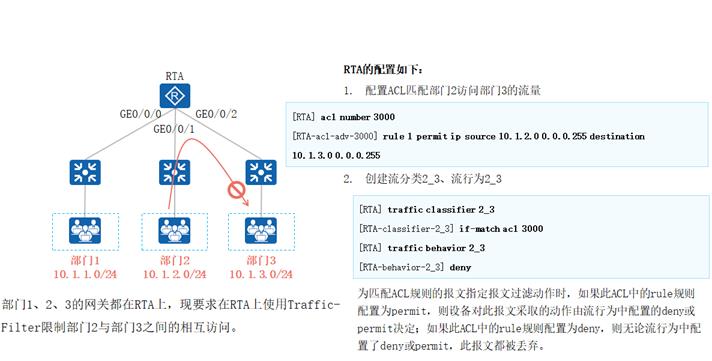 路由策略和策略路由_策略路由_47