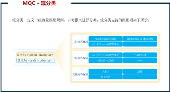 路由策略和策略路由_策略路由_39