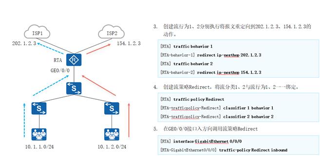 路由策略和策略路由_路由回灌_43