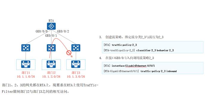 路由策略和策略路由_路由回灌_48