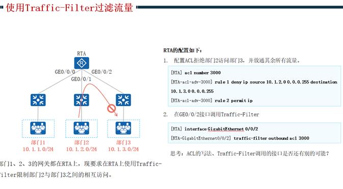 路由策略和策略路由_路由环路_46