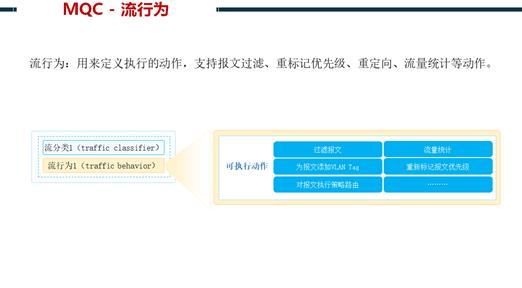 路由策略和策略路由_路由回灌_40