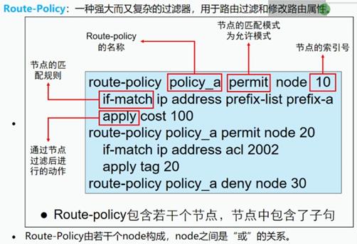 路由策略和策略路由_路由回灌_11