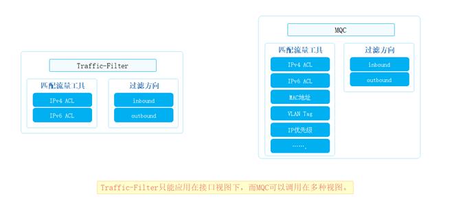 路由策略和策略路由_路由表_45