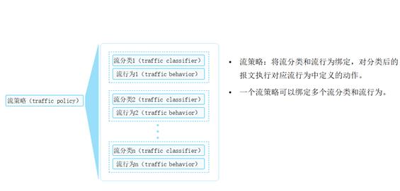 路由策略和策略路由_路由表_38