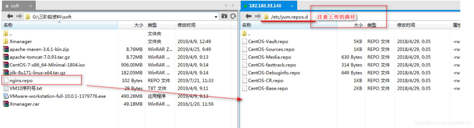 Centos7安装Nginx详细安装步骤_nginx