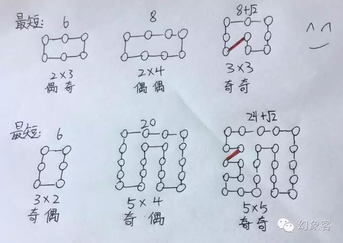 <C语言>售货员问题_ios_03