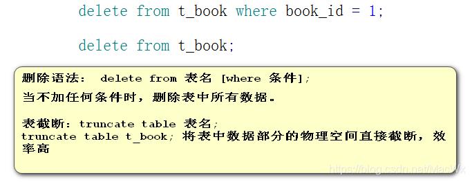 Oracle数据库的增、删、改，索引、视图以及序列的创建和销毁_数据库_03