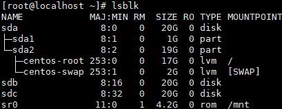 lsblk命令