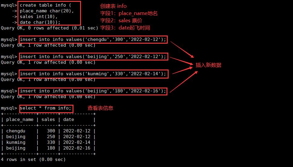 MySQL高级SQL语句（上）_字符串_04