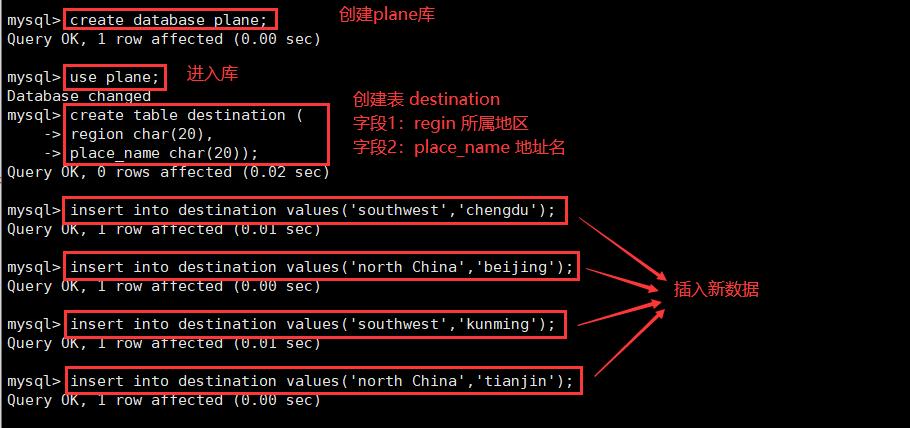 MySQL高级SQL语句（上）_字符串_02