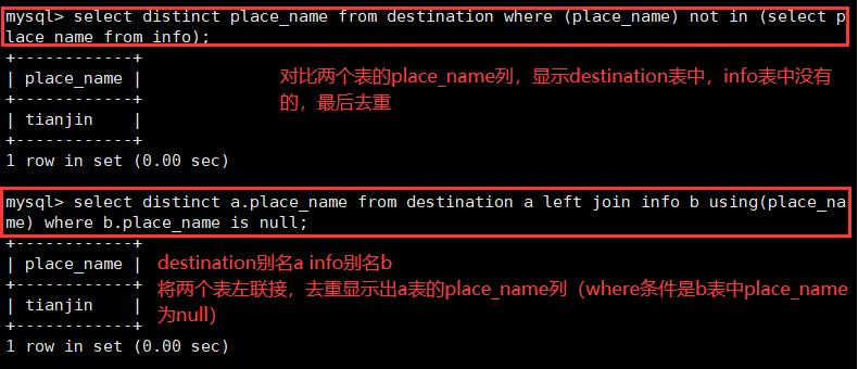 MySQL高级SQL语句（下）_字符串_10