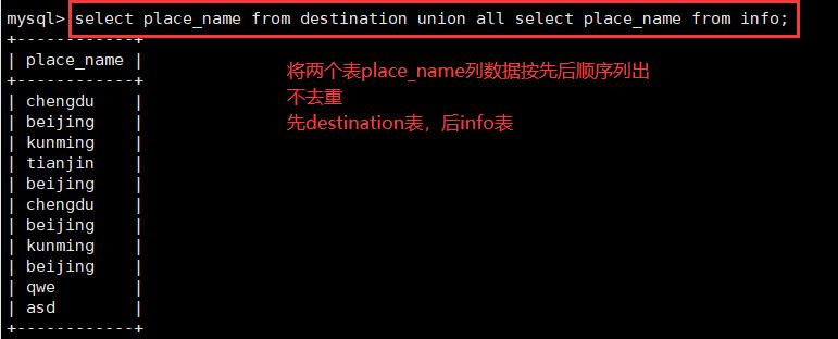 MySQL高级SQL语句（下）_字符串_03