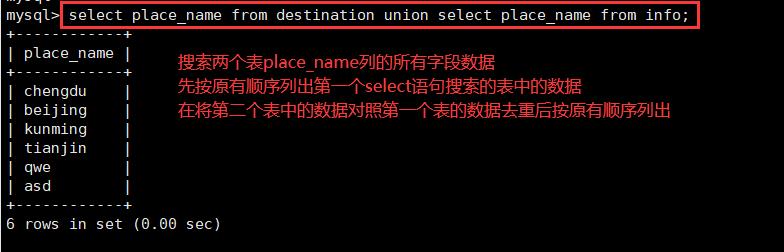 MySQL高级SQL语句（下）_联集_02