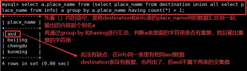 MySQL高级SQL语句（下）_字符串_06