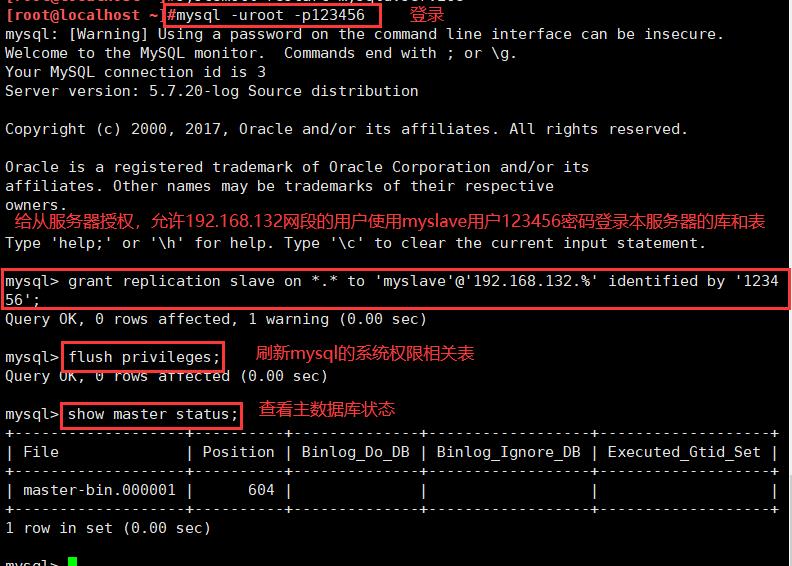 数据库之MySQL主从复制与读写分离_mysql_09