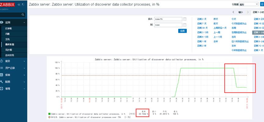 Zabbix学习笔记（三十六）_zabbix_03