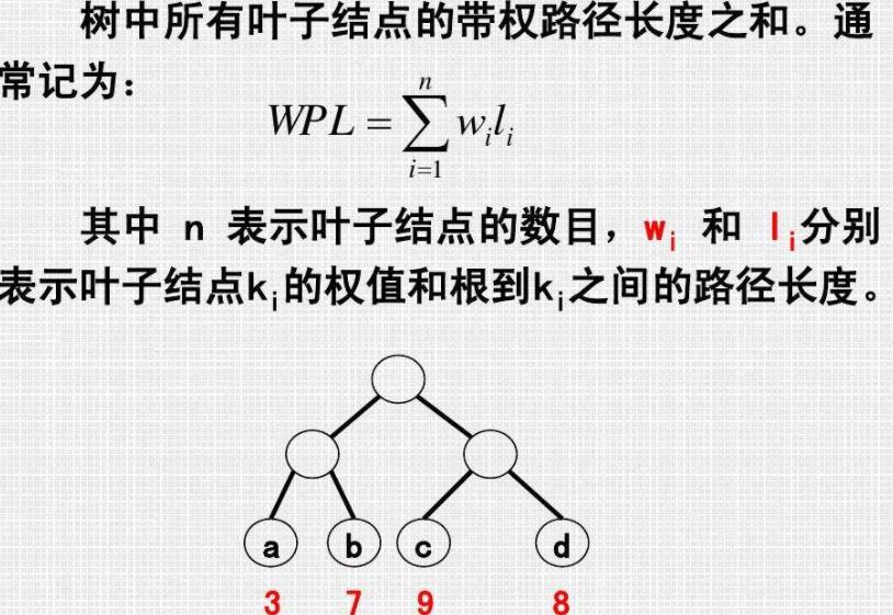 数据结构第五站：树和二叉树_哈夫曼树和编码_09